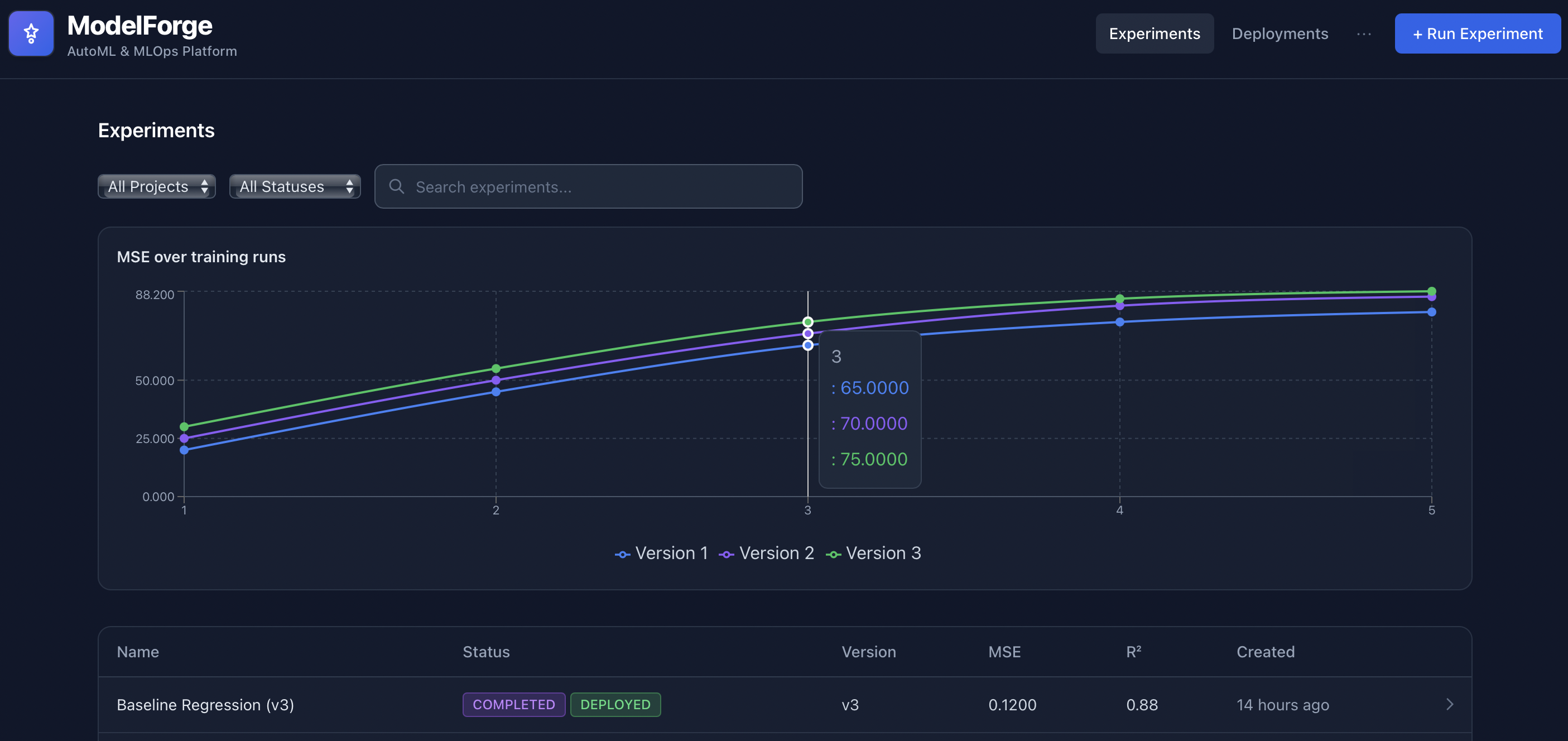 ModelForge dashboard